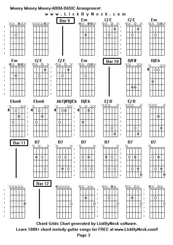 Chord Grids Chart of chord melody fingerstyle guitar song-Money Money Money-ABBA-BASIC Arrangement,generated by LickByNeck software.